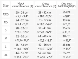 dog size chart